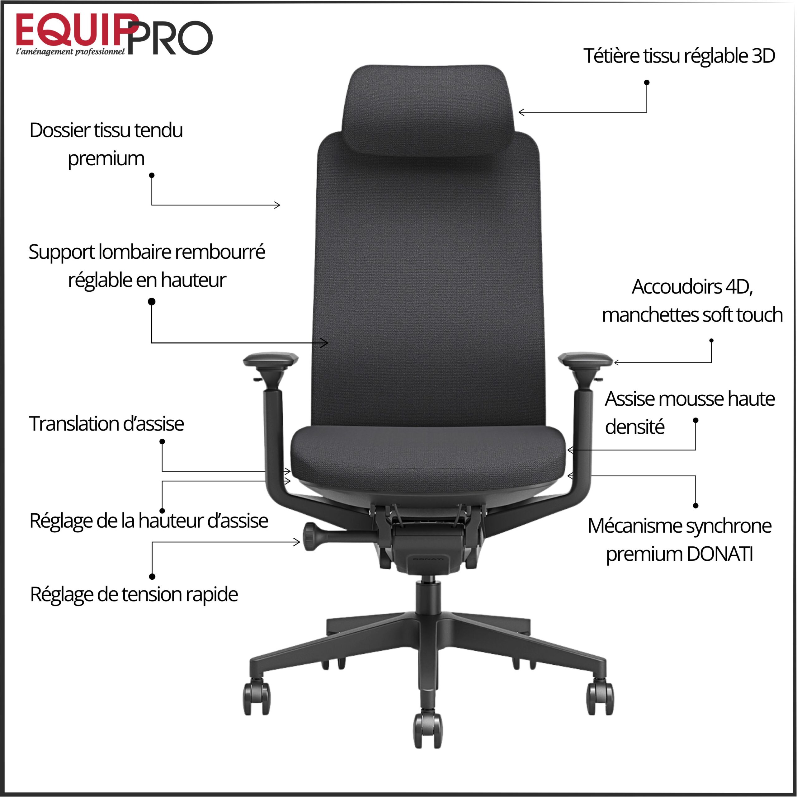 Réglages du fauteuil de bureau ergonomique premium Faro avec têtière 3D, soutien lombaire et accoudoirs 4D chez Equip'Pro à Montceau-les-Mines (71300)